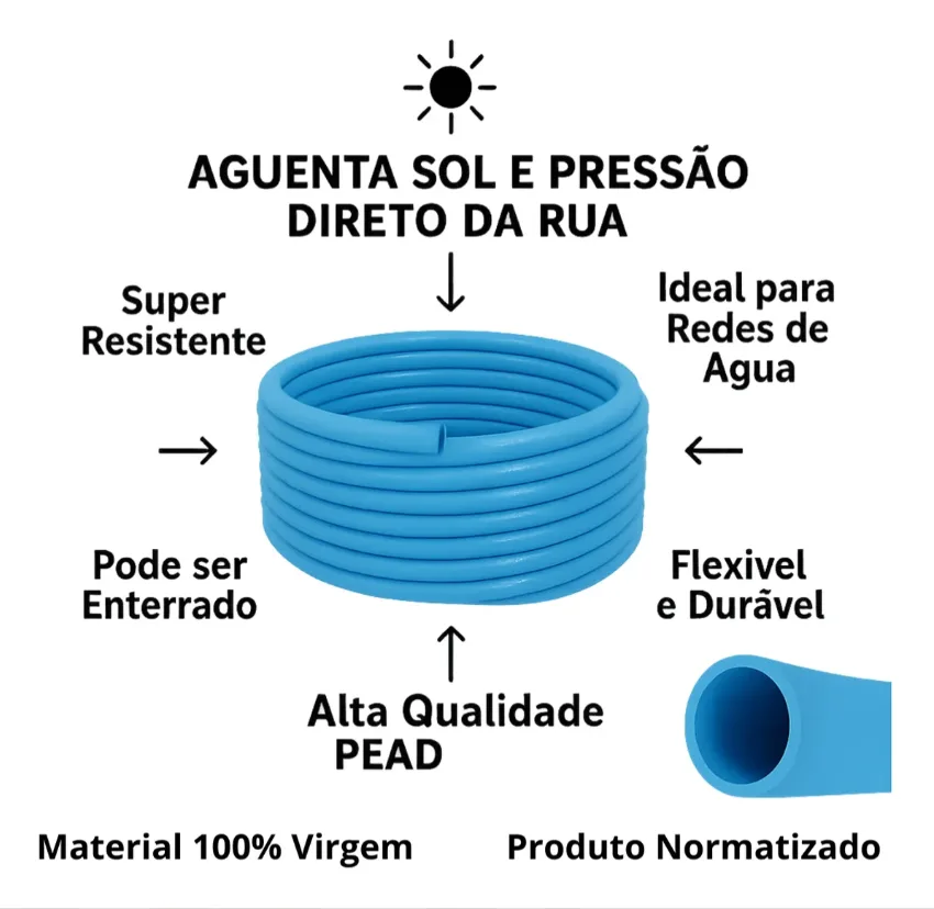 TUBO PEAD IRRIG. 32MM PN 10 AZUL C/100MTS - Image 3